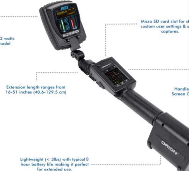 裕华ORION 2.4高增益非线性节点探测器